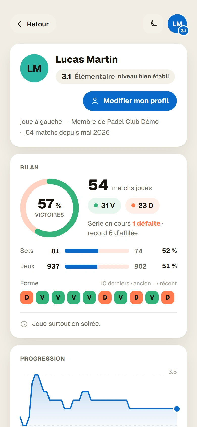 La fiche d'un joueur : bilan de ses matchs, courbe de niveau et partenaires.